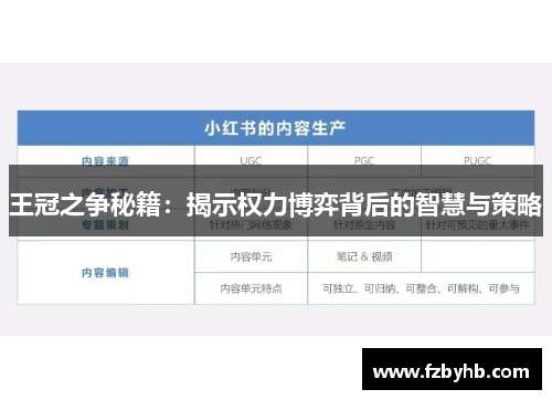 王冠之争秘籍：揭示权力博弈背后的智慧与策略