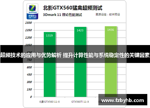 超频技术的应用与优势解析 提升计算性能与系统稳定性的关键因素